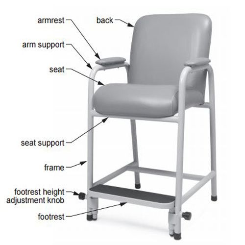 Hip Chairs