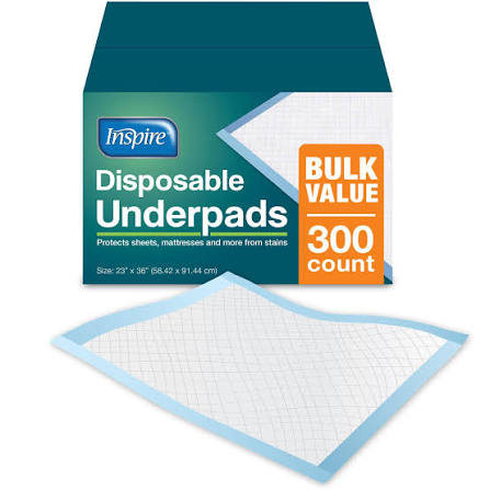 Underpads - Disposable