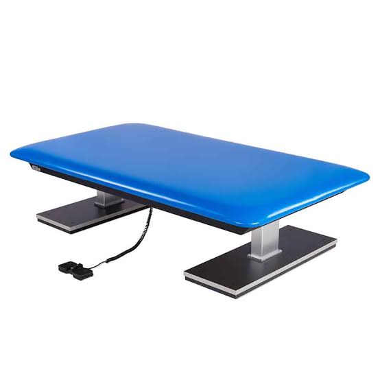 Mat Platforms