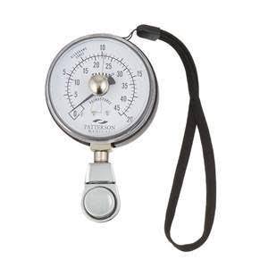 Pinch Gauges