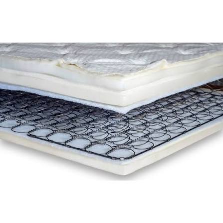 Innerspring Mattresses