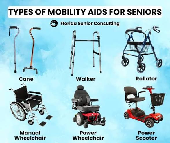 Mobility Products