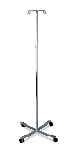 IV - Poles
