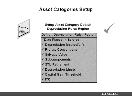 Default Minor Category